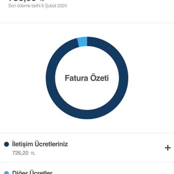 Turkcell'den Haksız Telsiz Kullanım Ücretleri Ve İade Sorunu