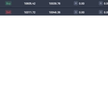 Mystic Yatırım Yatırım Şirketi Ve Yönetici Şikayeti