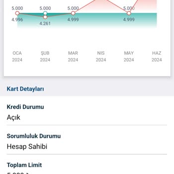 Findeks Sistem Hatası Yanlış Borç Gösterme