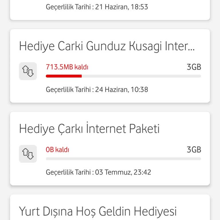 Vodafone Hattımda İnternetim Olduğu Halde Aşım Paketi Tanımlanmış