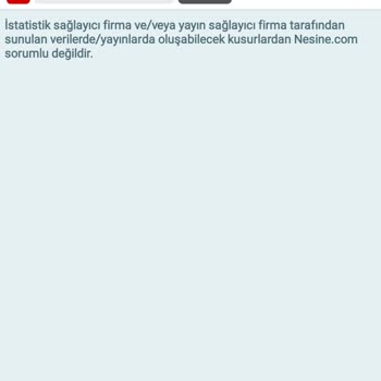 Nesine Ve Merkez Bahis Sistemi Tutan Kupon Parası Vermiyor