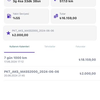 Getir Araç Benim Geri Kalan Kiralama Ücretimi Yatır Mıyor