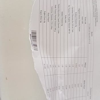 Carrefour Online Marketten Gelen Kırık Yumurtalar Ve Zarar Görmüş Ürünler