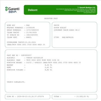 Sahibinden Yanıltıcı Satış Ve İletişim Sorunları