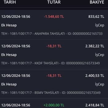 İş Bankası Sebepsizce Findeks Notu Düşürüyor.