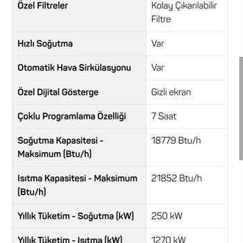 Şok Market Kampanyasında Karşılaştığım Sorun