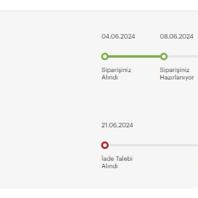 Arçelik Ac 7030 Hava Soğutucu