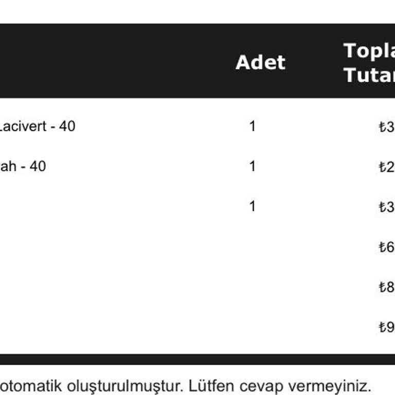 MyDukkan.co Müşteri Hizmetlerinden Destek Alamamak