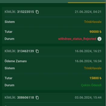 Betkolik Tarafından Mağdur Ediliyorum