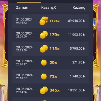 Betkolik Tarafından Mağdur Ediliyorum