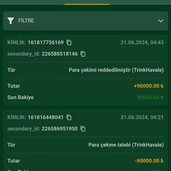 Betkolik Tarafından Mağdur Ediliyorum