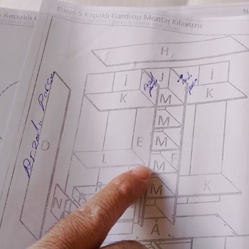 Enza Home'dan Aldığım Gardırop Sorunlarıyla Geldi