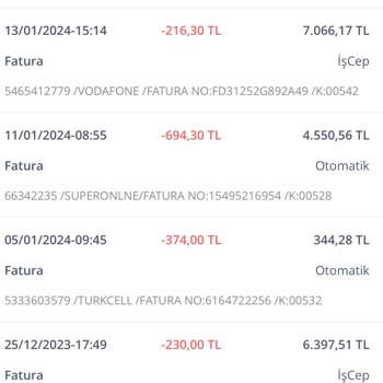 Superonline Abonelik İptali Yapmıyor