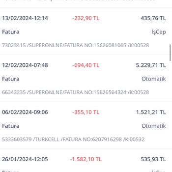 Superonline Abonelik İptali Yapmıyor