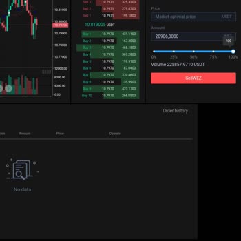 UXDOM Index Kripto Uxdom.com/Uxdom İndeks Yalan Dolanı