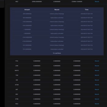 UXDOM Index Kripto Uxdom.com/Uxdom İndeks Yalan Dolanı