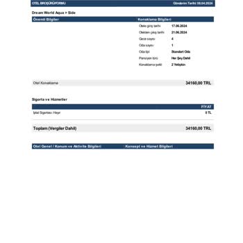 Bayram Tatilinde Rezervasyon Krizi: Dream World Aqua Otel Mağduriyeti