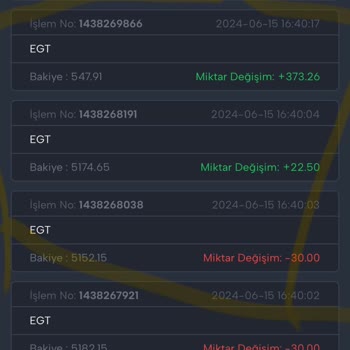 Fixbet Bakiyemin Yanlış İşlemlerle Silinmesi