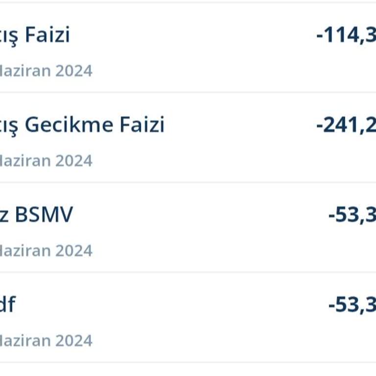 Denizbank, Kredi Kartımdan Para Çekmiş Satış Faizi