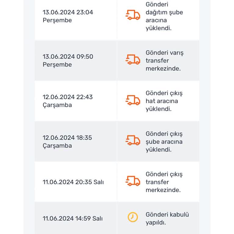 Sürat Kargo Zamanlama Konusunda Sabıkalıdır!