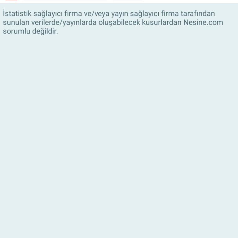 Nesine.com Tutan Kuponun Parasını Yatırmadı