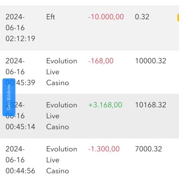 Tipobet Firma İncelemesi Adı Altında Çekimi Yatırmıyorlar