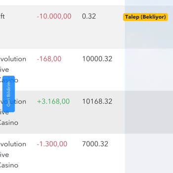 Tipobet Firma İncelemesi Adı Altında Çekimi Yatırmıyorlar
