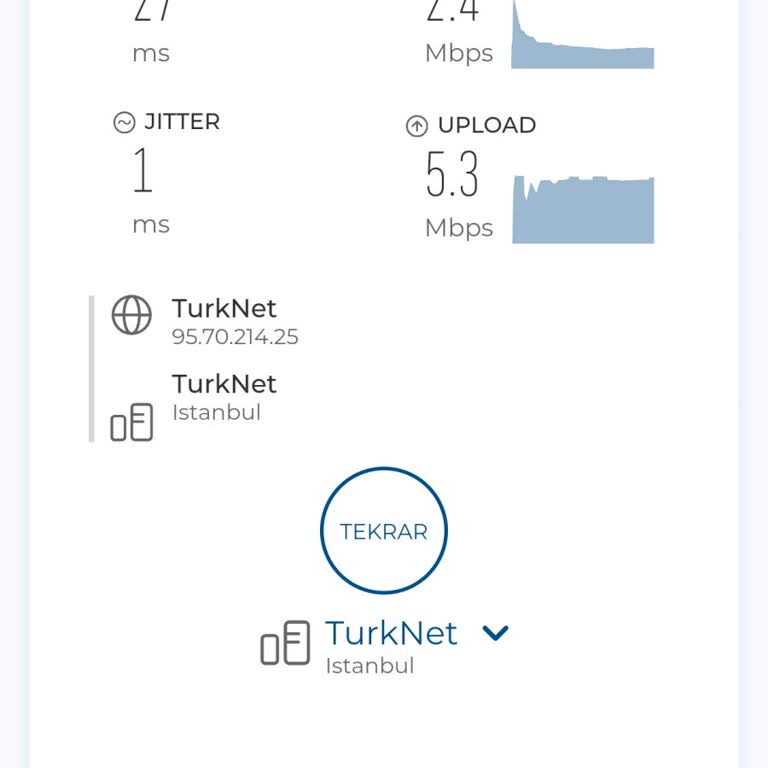 TurkNet Türk Telekom'a Rahmet Okuttu