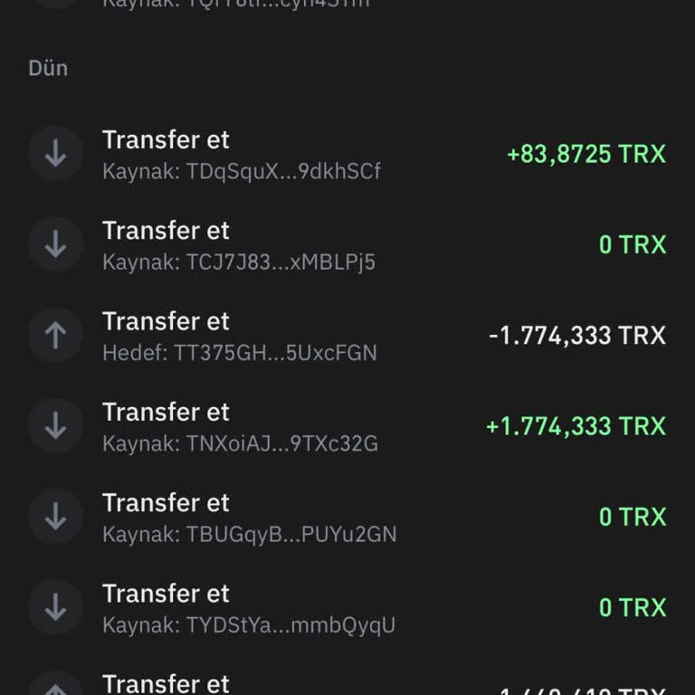Attığım Parayı Sadece İade İstiyorum Trust Wallet
