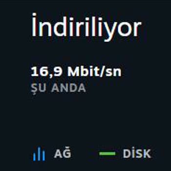 Kablo Net İnternet Hızında 2023'ten İtibaren Vaat Edilenin Aksinde Düşüş