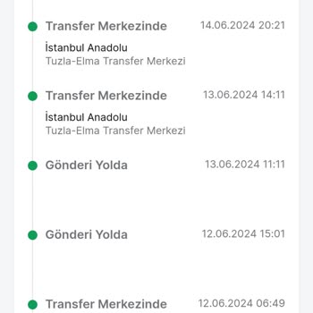 Trendyol Express İstanbul İçi Kargom - Diyarbakır Mh.'ta Ve 10 Gündür Teslim Edilmedi