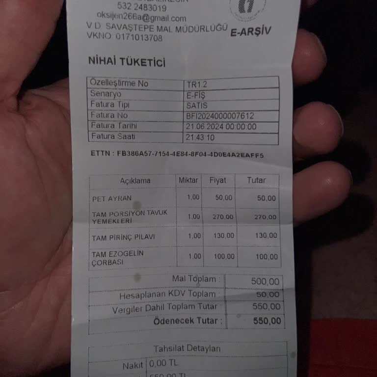 Tatilbudur Karedeniz Gürme Balıkesir Değerlendirmesi