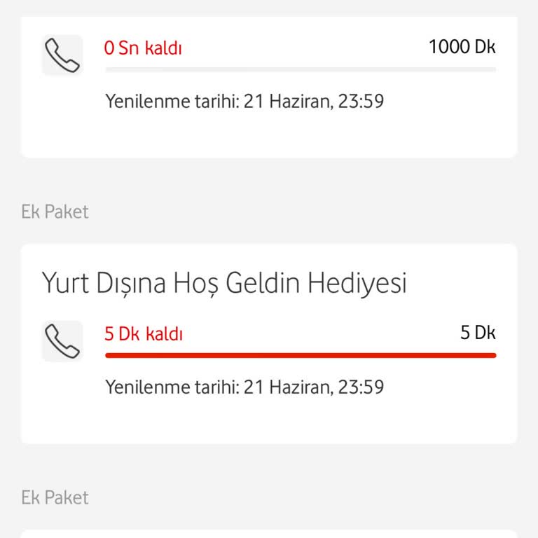 Vodafone Zoraki Paket Satma Uygulaması