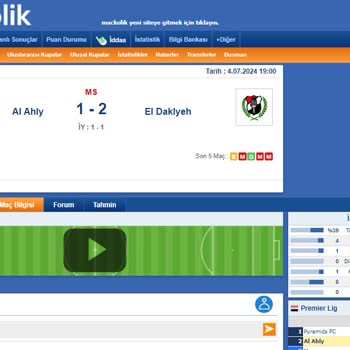 Mackolik Yanlış İstatistik Ve Yanlış Skor Sonucu Yanlış Yönlendirme