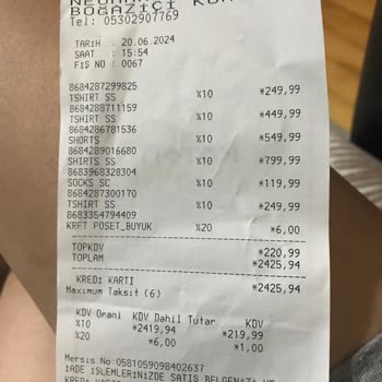 Koton Neomarin Satın Alınmayan Ürün