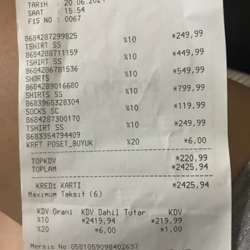 Koton Neomarin Satın Alınmayan Ürün