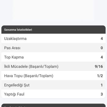 Nesine İstatistik Hatası Yaparak Paramı Vermedi