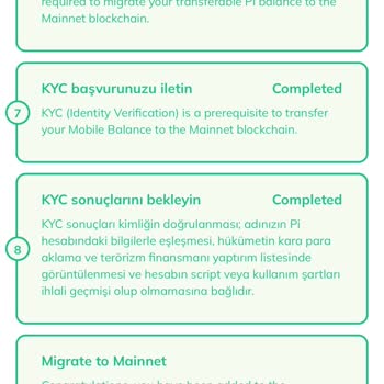 Pi Network Hesabımdaki Cüzdan Nasıl Boşalmış Bilgi Lütfen