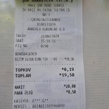 Şok Marketler Kasa Fiyat Farkı!