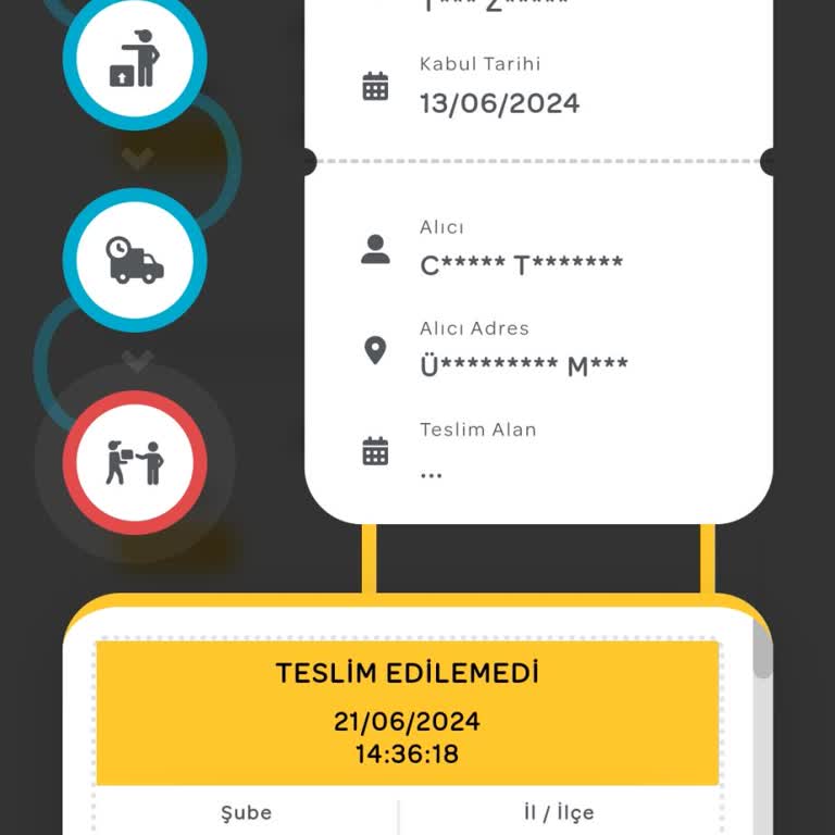 PTT Bank PTT Kargom Gelmedi.