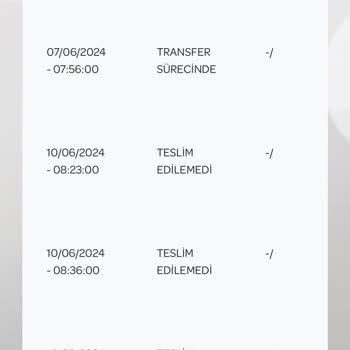 PTT Kargo Kayıp Kargo Ve İletişim Eksikliği Sorunu