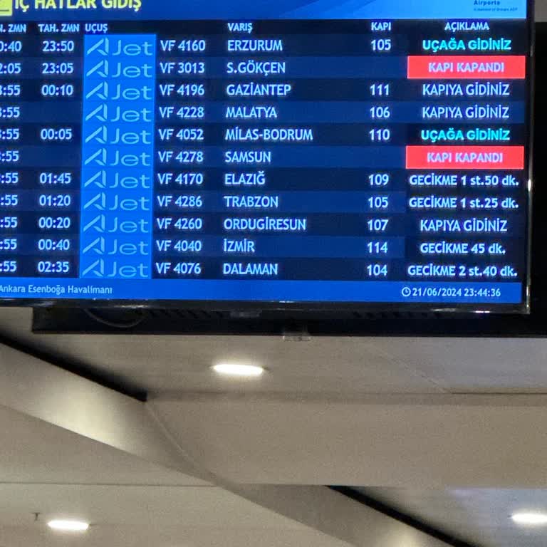 A Jet Havayolu Gecikme