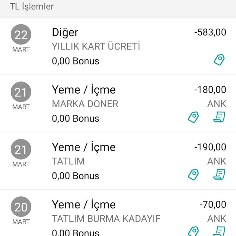 Garanti BBVA Kart Aidat İptali İstiyorum