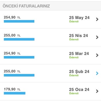 Turkcell Rahat Tarife Rahat Rahat