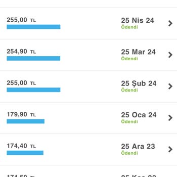 Turkcell Rahat Tarife Rahat Rahat