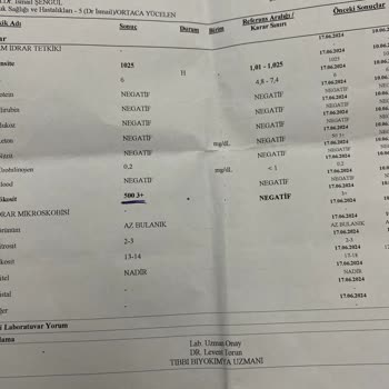 Ortaca Yücelen Hastanesi Şikayet