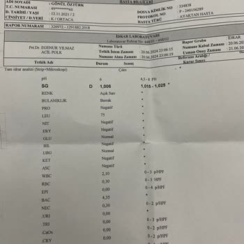 Ortaca Yücelen Hastanesi Şikayet