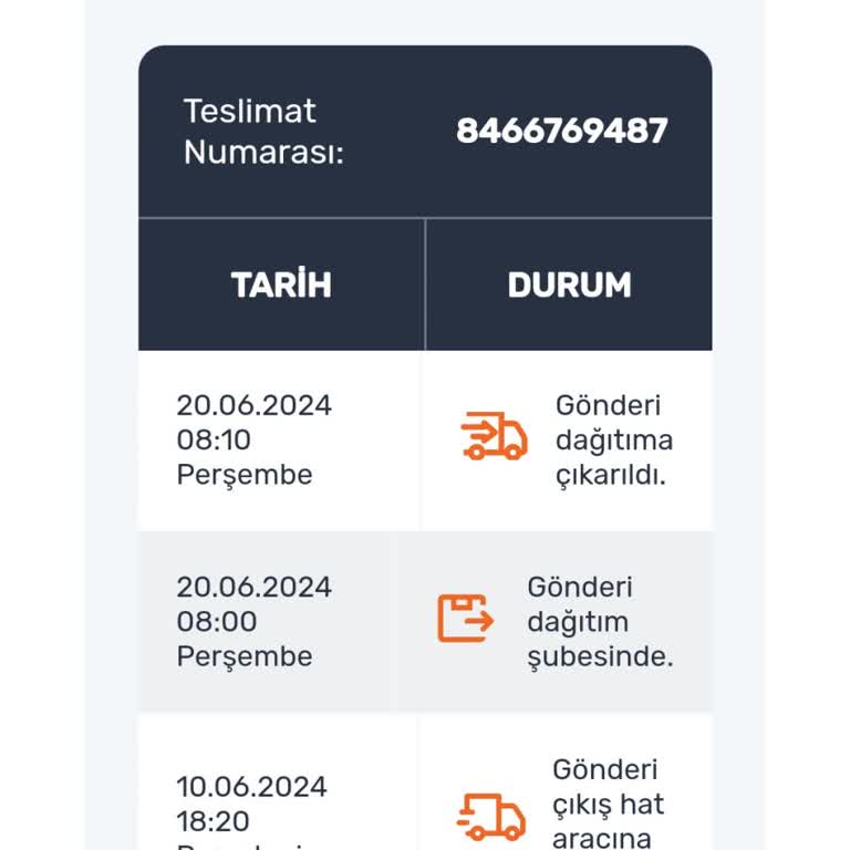 Horoz Lojistik Teslimat Suresi Uzun