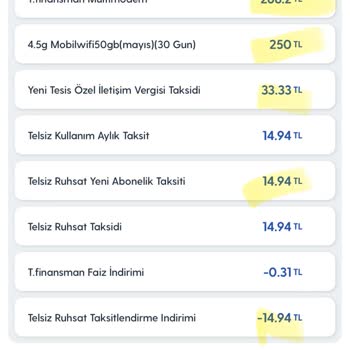 Turkcell Superbox GO Hizmetinde Yaşanan Sorun Ve Çözüm Beklentisi