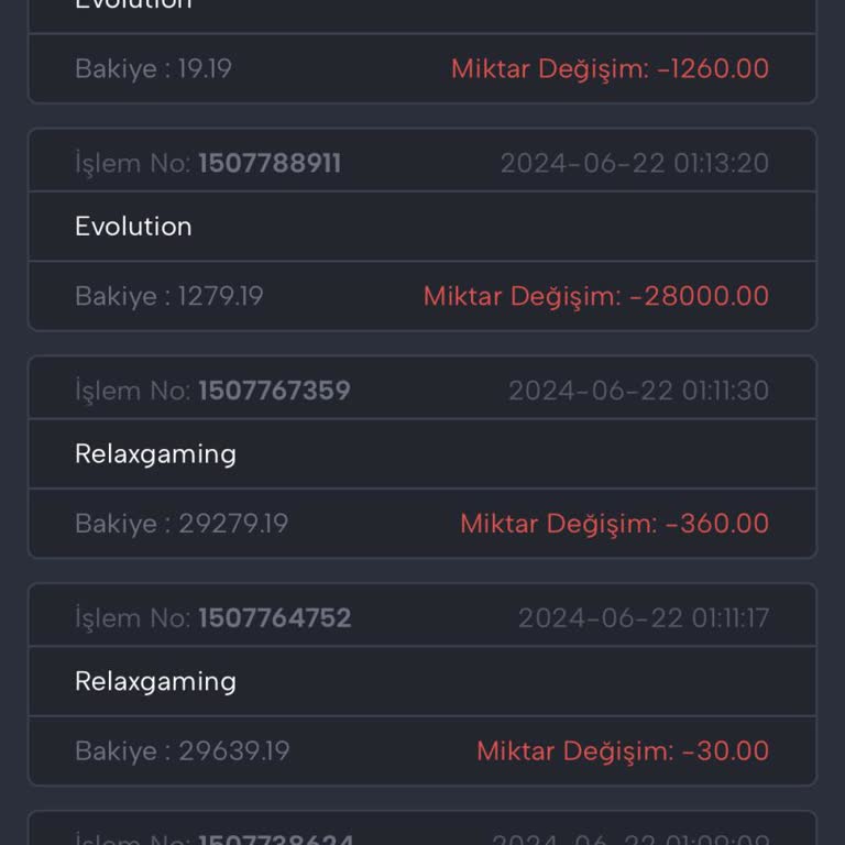 Fix Bet Slot Sitesinde Beklenmedik Bakiye Düşüşü